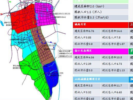 江口人口量_江口醇图片(2)